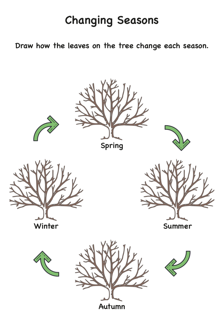 Spring tree changing seasons free printable